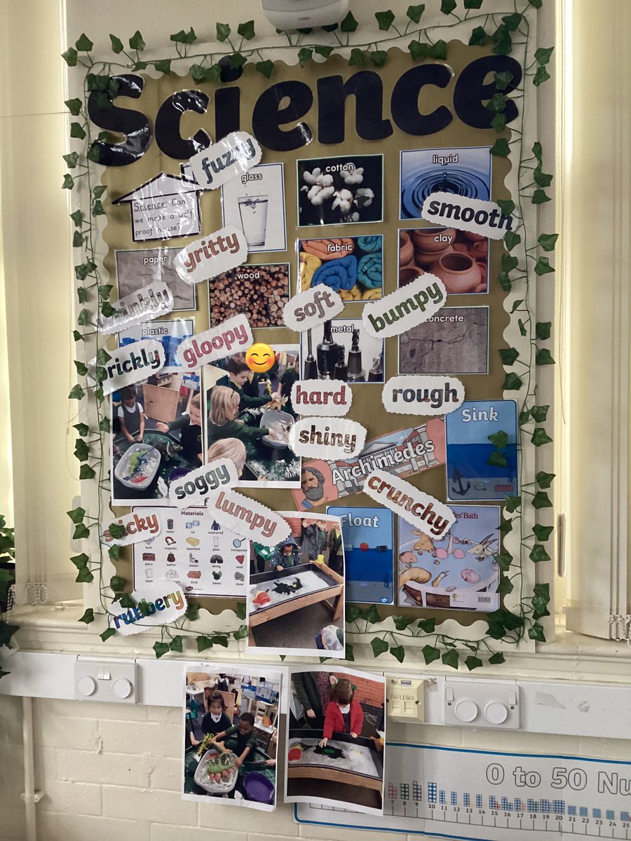 Year1Markeaton's tweet photo. We’ve had such a great first term in Year 1! Here you can see all of the learning we have been getting up to! #mpstopic 🧠💪🏻💚 https://t.co/w84O7Ro0WW