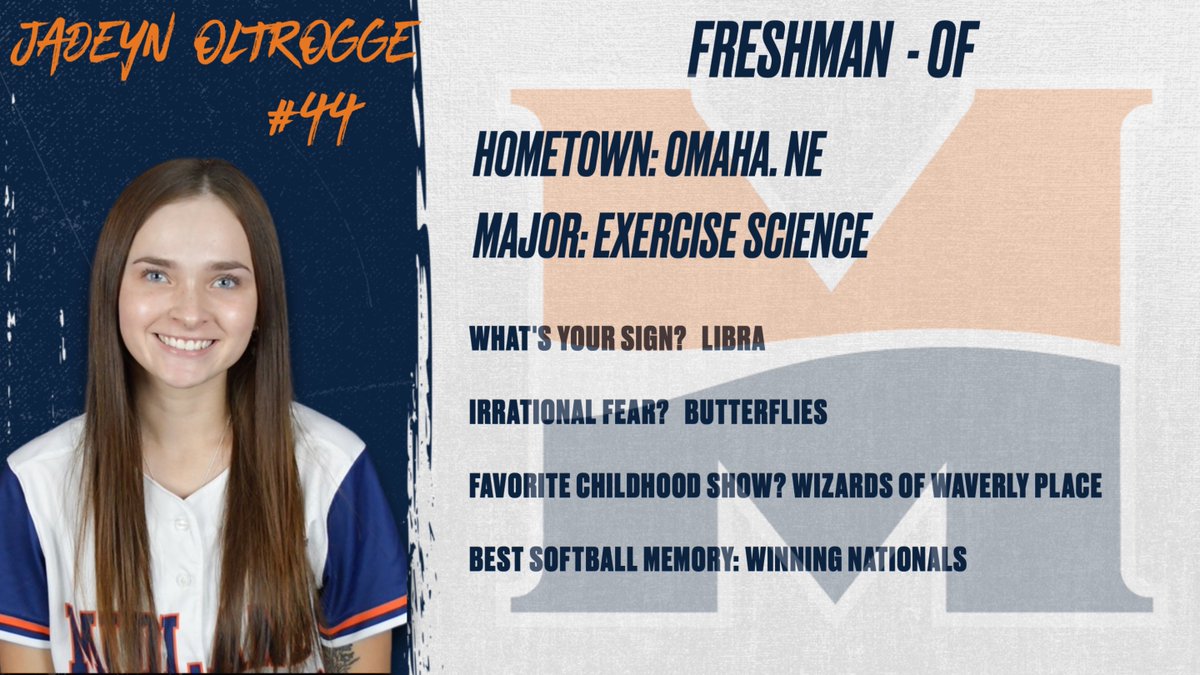 Midland Softball tweet media