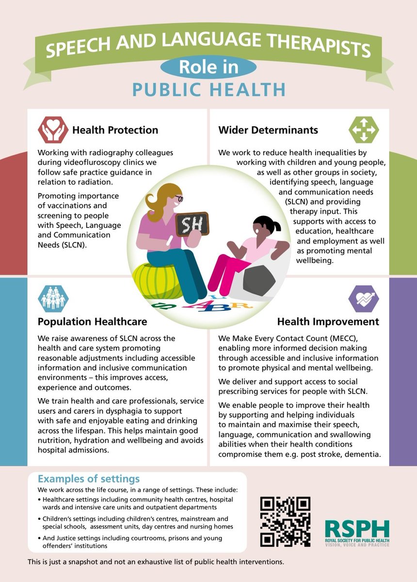 Amy (@amyslt) on Twitter photo Love this infographic from <a href="/R_S_P_H/">Royal Society for Public Health</a> describing the role of SLT in public health - it really helps reflect on just how much we do as a profession! 💪 Love this infographic from <a href="/R_S_P_H/">Royal Society for Public Health</a> describing the role of SLT in public health - it really helps reflect on just how much we do as a profession! 💪