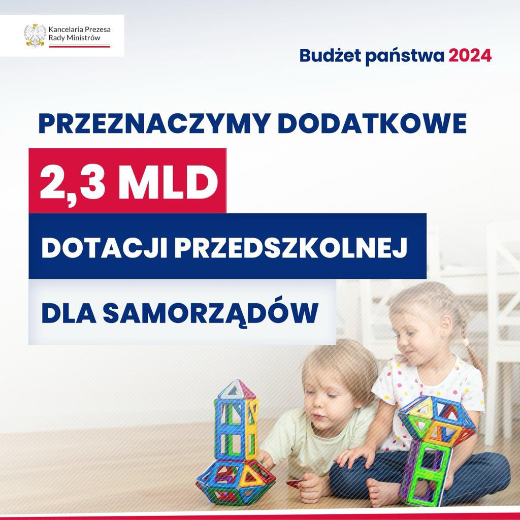 👧🏻🧒🏻 2,3 miliarda złotych dotacji przedszkolnej dla samorządów ⤵️ #BudżetPaństwa2024