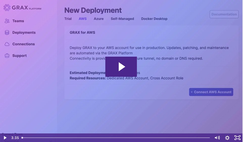 GRAXdv's tweet image. Set up your Salesforce backup in minutes with GRAX Lite 🚀 Watch our quickstart video to deploy in your AWS environment effortlessly. Say goodbye to data loss worries! getgrax.co/48jozhZ
#SalesforceBackup #DataProtection