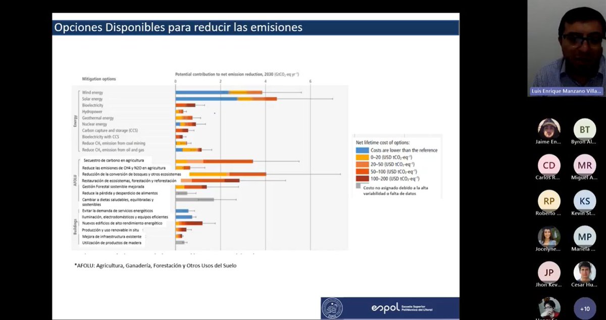 📚El pasado 14 de Diciembre, se dio inicio al Módulo 3 de nuestra Maestría en Sistemas de Energía Cohorte 2 a cargo del Dr. Luis Manzano, Director de Gestión y Promoción de Proyectos de Eficiencia Energética, Ministerio de Energía.

⏩Más información aquí: bit.ly/MSE-form