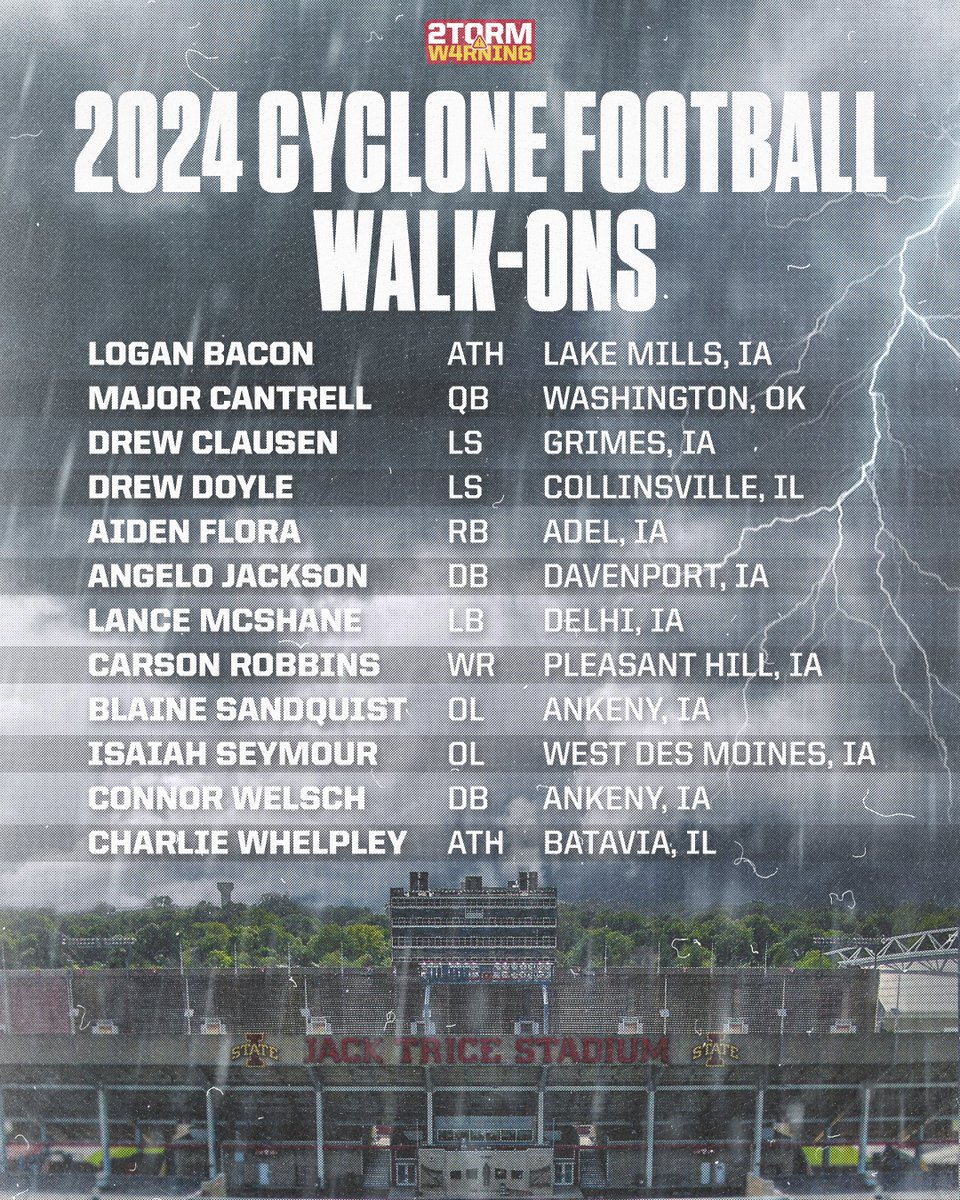 2024 Cyclone Football Walk-Ons #2TORMW4RNING 🌪️🚨🌪️