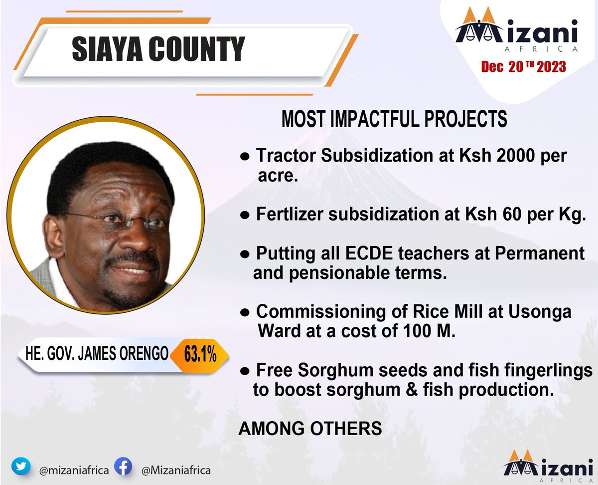 The NYALORE administration is committed to delivering a better Siaya County for all. We will make Siaya a destination of choice. A better Siaya for all is possible. #Nyalore