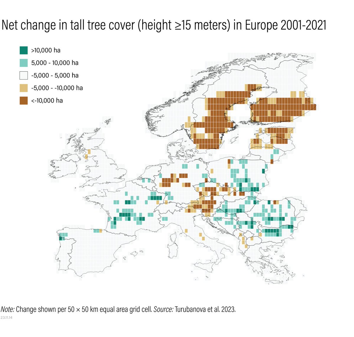 A recent analysis found that tall, mature #forests — which are critical for storing carbon and safeguarding #biodiversity — are declining significantly in some parts of Europe🌳🌏 Learn more👉 bit.ly/477uFAY