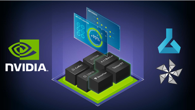 Love #NVIDIA, have been holding it for a long time, and have never been disappointed!#NVIDIA  #Tesla #Amazon #Tesla  #Apple  #AI