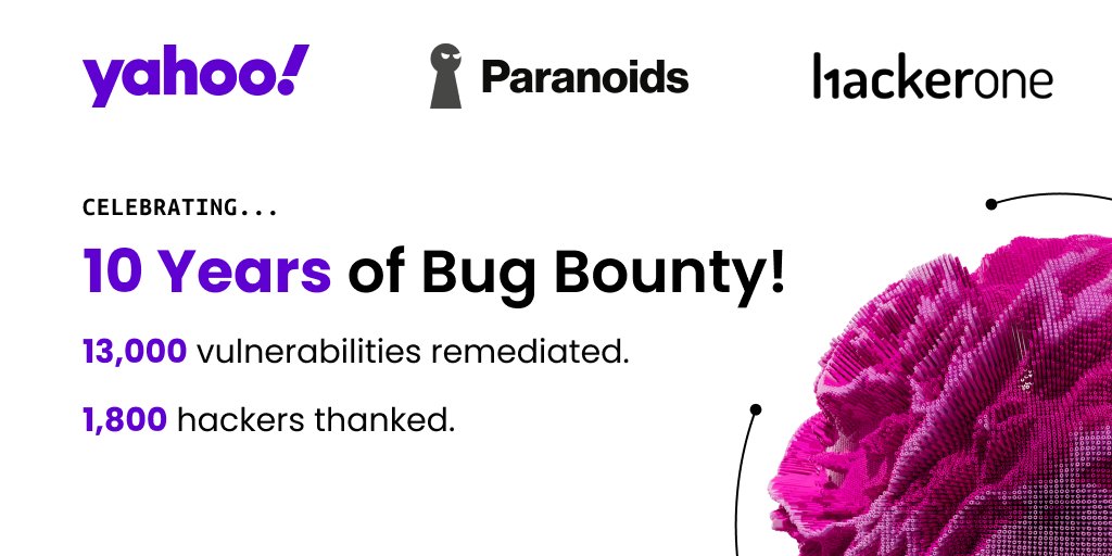 @TheParanoids set the gold standard for bug bounty! 🙌 Join us in celebrating Yahoo's 10-year bug bounty anniversary- here's to another 10 years, another 13K remediated vulnerabilities, and another 1,800 hackers keeping Yahoo's slice of the internet safer. hackerone.com/yahoo?type=team