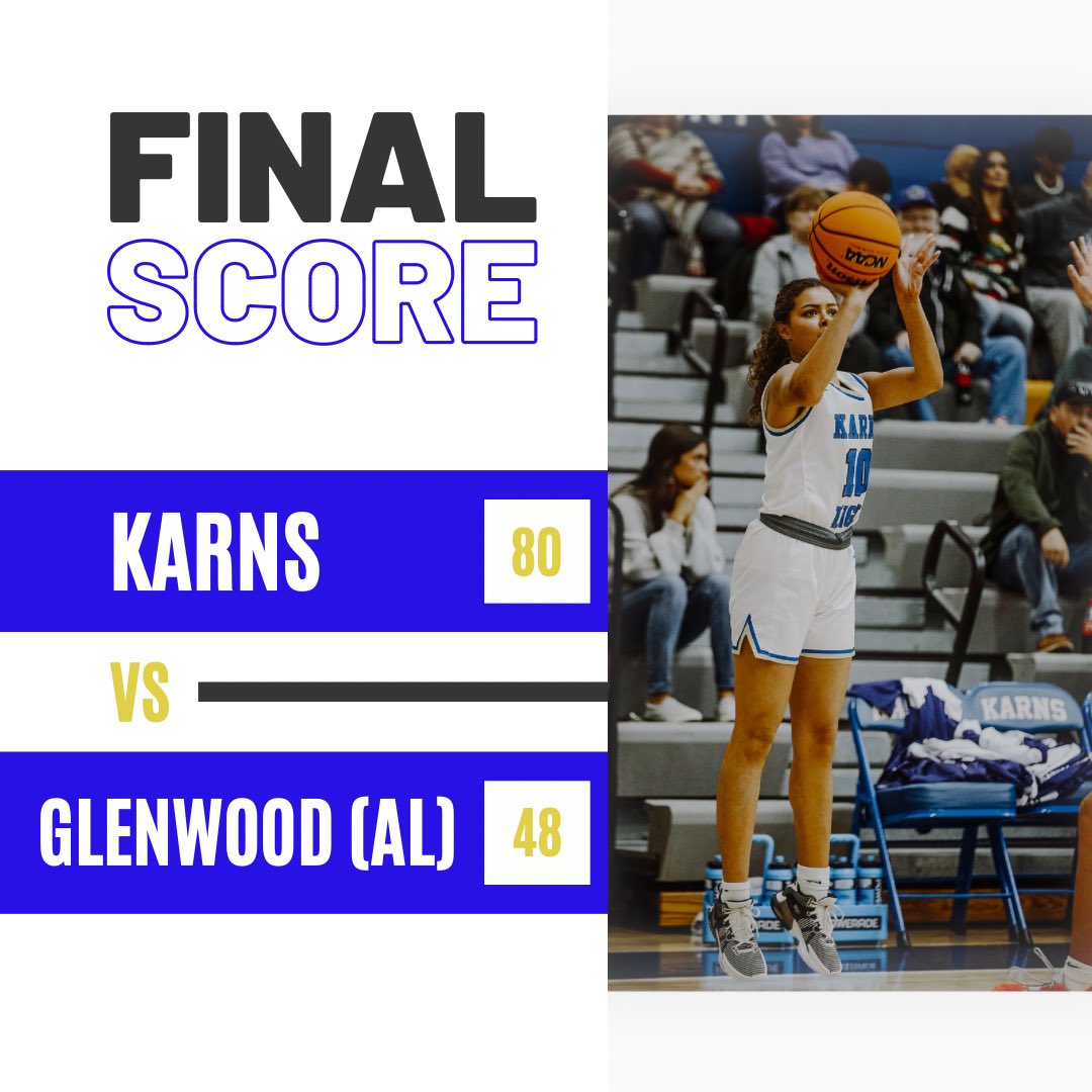 LadyBeaversBasketball (@khsladybeavers) on Twitter photo The Lady Beavers start Christmas break with a win of Glenwood (Alabama)!
Everyone got in on the action today:
<a href="/ryleeroberts103/">Rylee Roberts</a> w/ 22 points
<a href="/ReeseRoberts19/">Reese Roberts</a> w/ 18 points
<a href="/MadisonPerr23/">Madison Perrin</a> w/ 17 points
Audrey Ballard w/9 points
The Lady Beavers will play again tomorrow at 1:00 PM The Lady Beavers start Christmas break with a win of Glenwood (Alabama)!
Everyone got in on the action today:
<a href="/ryleeroberts103/">Rylee Roberts</a> w/ 22 points
<a href="/ReeseRoberts19/">Reese Roberts</a> w/ 18 points
<a href="/MadisonPerr23/">Madison Perrin</a> w/ 17 points
Audrey Ballard w/9 points
The Lady Beavers will play again tomorrow at 1:00 PM