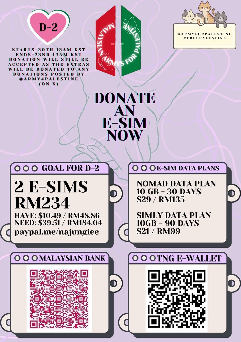 Donate an e-sim now D-2❕ For International ARMYs, here is our paypal link: paypal.me/najungiee *any amount is appreciated. please put e-sim in reference.* Donation form: docs.google.com/forms/d/e/1FAI… DM me or @motionlessminpd for queries 💜 #ARMYforPalestine #FreePalestine