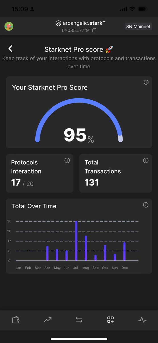 minicloni's tweet image. Pro Score progress SpaceShip #StarknetProScore