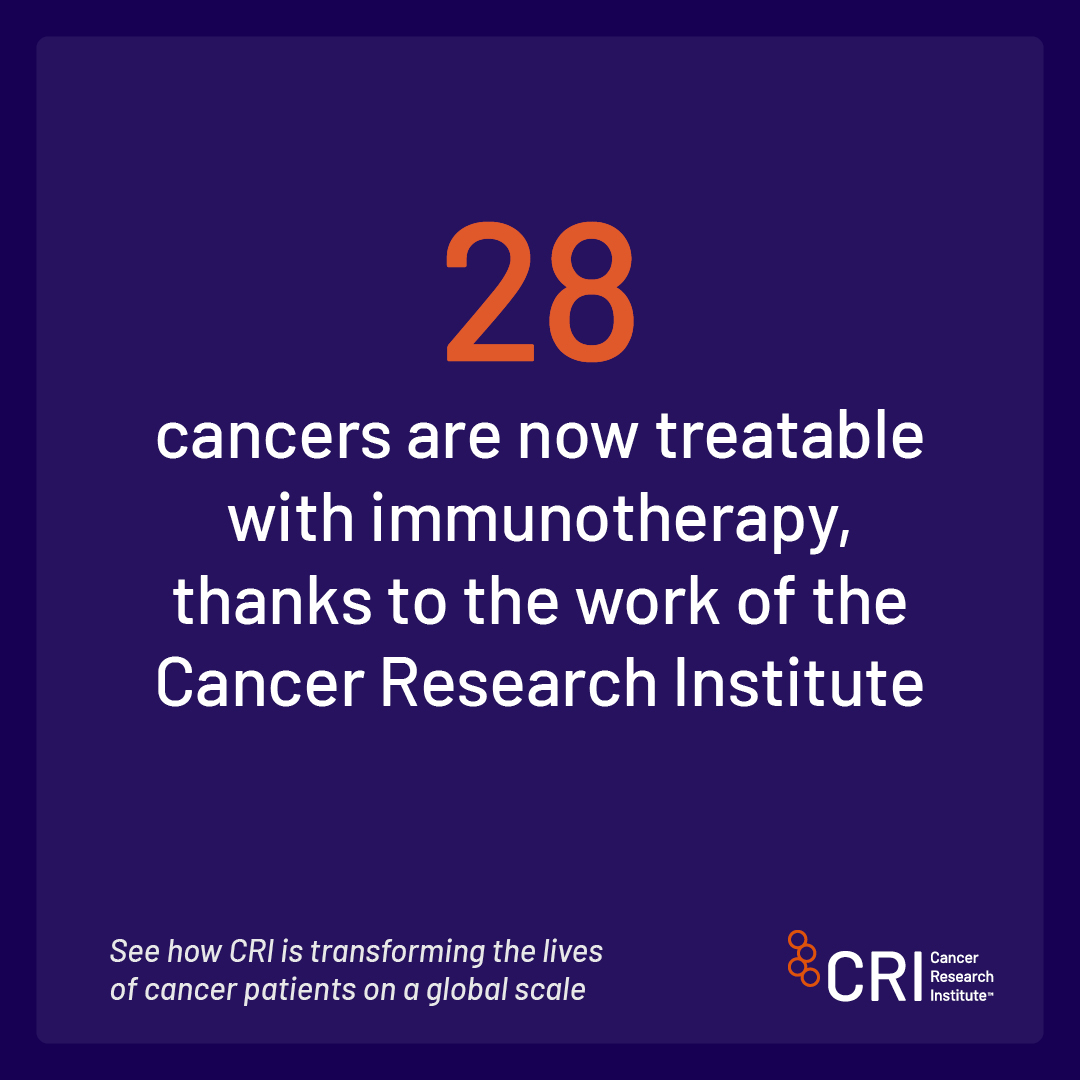 28 cancers are now treatable with immunotherapy, thanks to the work of the Cancer Research Institute. Explore our Impact Report, and learn how CRI is transforming the lives of cancer patients on a global scale: bit.ly/3u0MMLe #Immunotherapy #CancerResearch #CancerPatient