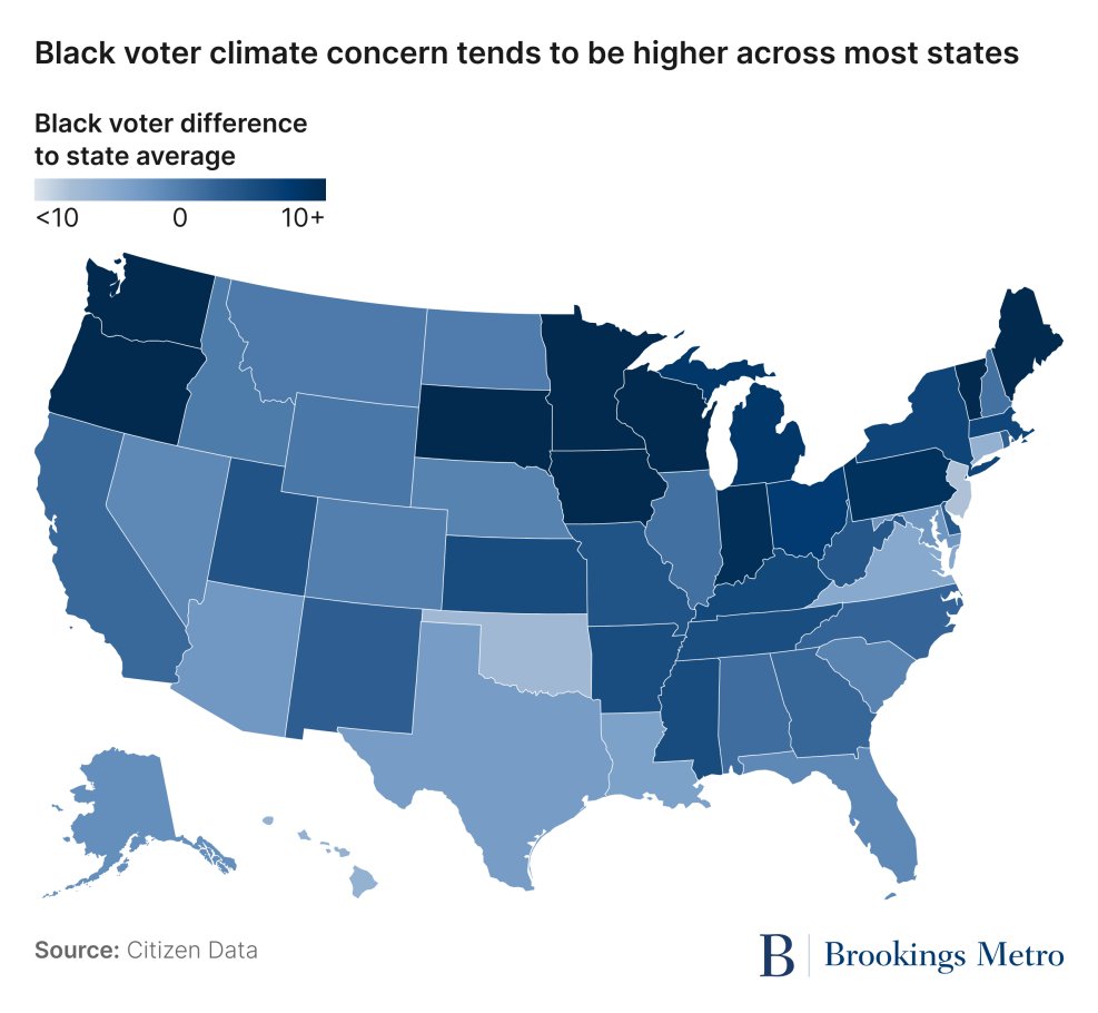 Black voters are more concerned about the threat of climate change in most U.S. states, @ManannanAD writes. In 36/50 states plus Washington, D.C., a greater percentage of Black voters have a high concern about climate change compared to the state average. brookings.edu/articles/black…