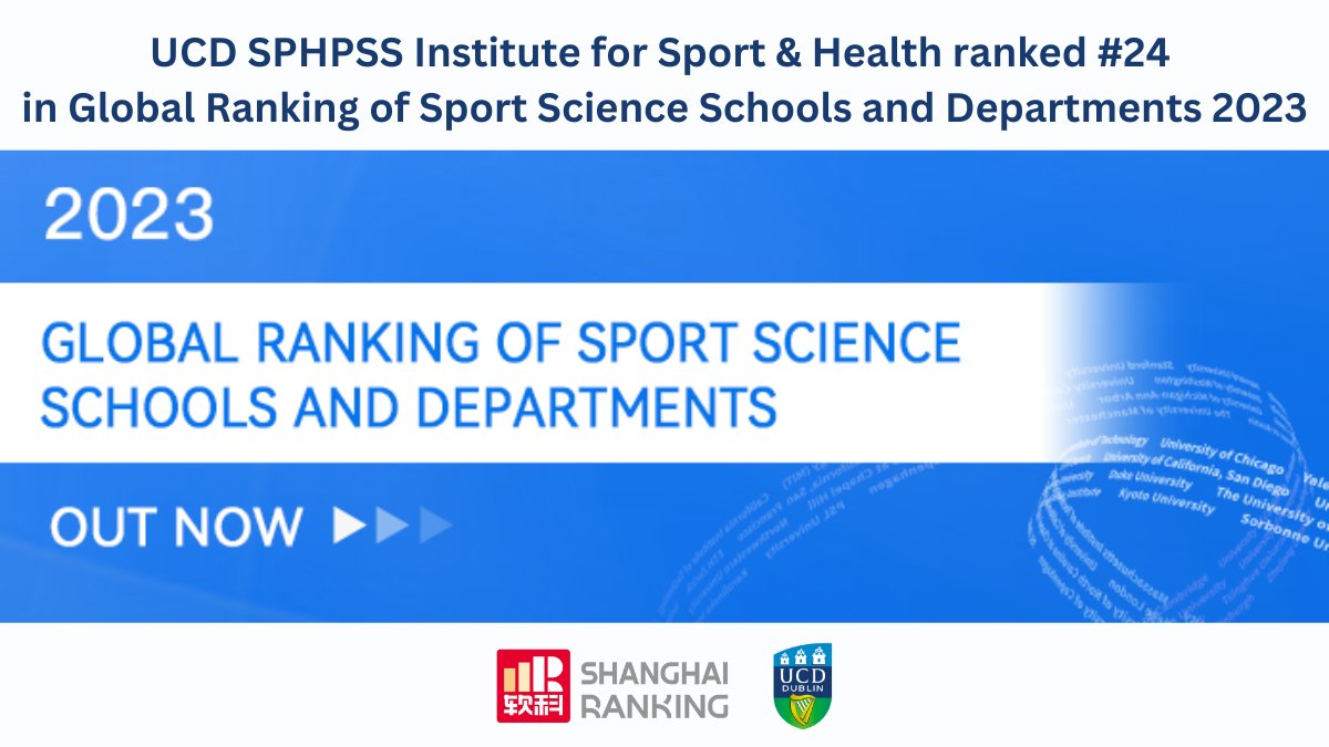 We are thrilled to announce that we have once again been ranked #1 in Ireland and have moved to #24 in the world in the @ShanghaiRanking's Global Ranking of Sport Science Schools and Departments🏆 Read more at: ucd.ie/phpss/newsande… See the rankings at: shanghairanking.com/rankings/grsss…
