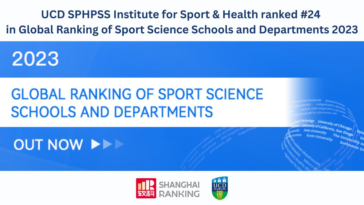 UCD Public Health, Physiotherapy & Sports Science (@ucd_sphpss) on Twitter photo We are thrilled to announce that we have once again been ranked #1 in Ireland and have moved to #24 in the world in the <a href="/ShanghaiRanking/">ShanghaiRanking</a>'s Global Ranking of Sport Science Schools and Departments🏆
Read more at:
ucd.ie/phpss/newsande…
See the rankings at:
shanghairanking.com/rankings/grsss… We are thrilled to announce that we have once again been ranked #1 in Ireland and have moved to #24 in the world in the <a href="/ShanghaiRanking/">ShanghaiRanking</a>'s Global Ranking of Sport Science Schools and Departments🏆
Read more at:
ucd.ie/phpss/newsande…
See the rankings at:
shanghairanking.com/rankings/grsss…