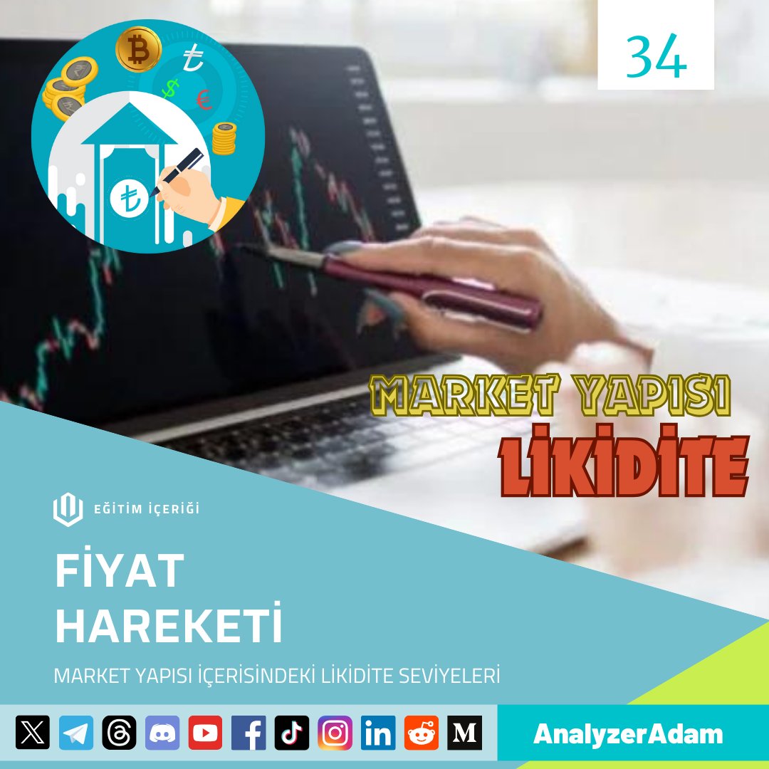 Market Yapısı ile Likidite Seviyelerinin Belirlenmesi | Price Action Eğitimi 34 Link: youtu.be/EEF65VX4FKk #MarketYapısı #Likidite #bitcoin #ethereum #forex #borsa #borsaistanbul #bist100 #altın #xauusd