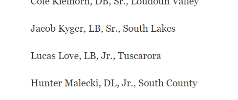 Blessed to be named an All-MET HM!! They listed my position wrong but the name is correct! 🤣Couldn't do any of this without my coaches and teammates! #BoB @CoachT_59 @DaveNitta @TuscaroraFB @WashPostHS @NoahLFerguson