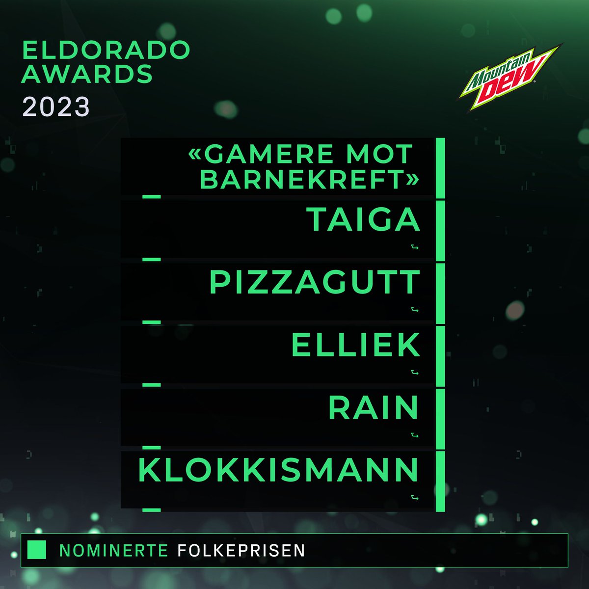 De nominerte til folkeprisen er klare! 🤩  Her er det folket som bestemmer og vi har fått inn mange gode kandidater fra dere. Disse seks står igjen som de nominerte og vi gratulerer så mye! 

For mer info og for å stemme: buff.ly/3Ty3oV5