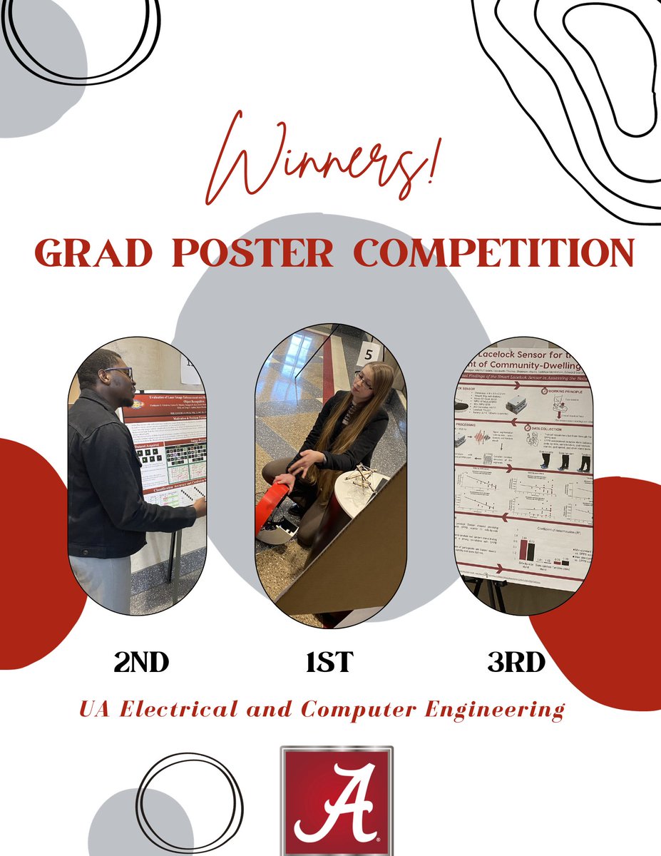 Alabama_ECE's tweet image. Award winners for the first ever ECE Grad poster fair have been announced!

1st place - Lauren Ervin -- $350
2nd place - MD Rafi Islam -- $200
3rd place - Ladi Adeoluwa -- $100

Thanks to everyone who participated for their hard work and dedication!

#RollTide #bamaengineering