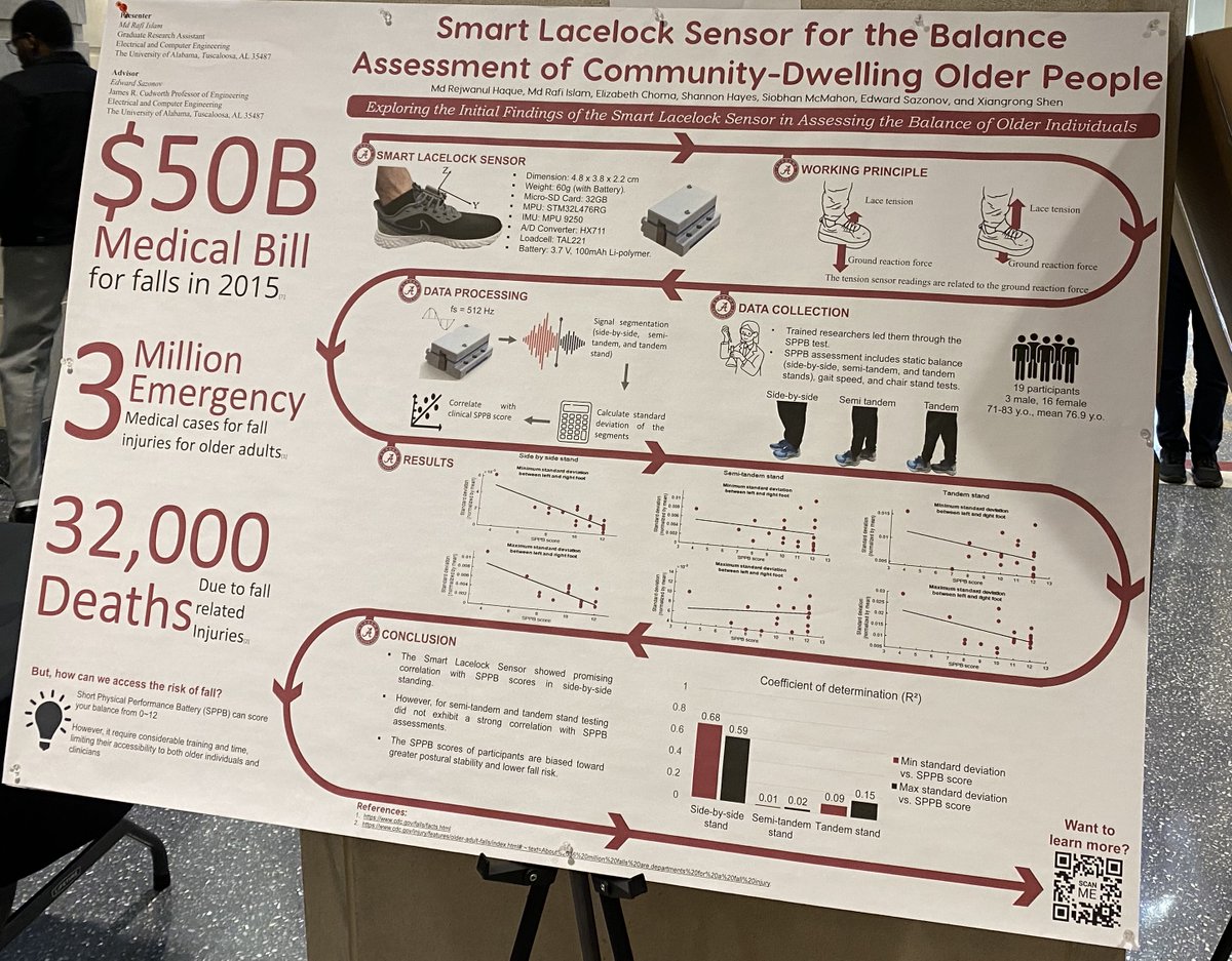 Alabama_ECE's tweet image. Award winners for the first ever ECE Grad poster fair have been announced!

1st place - Lauren Ervin -- $350
2nd place - MD Rafi Islam -- $200
3rd place - Ladi Adeoluwa -- $100

Thanks to everyone who participated for their hard work and dedication!

#RollTide #bamaengineering