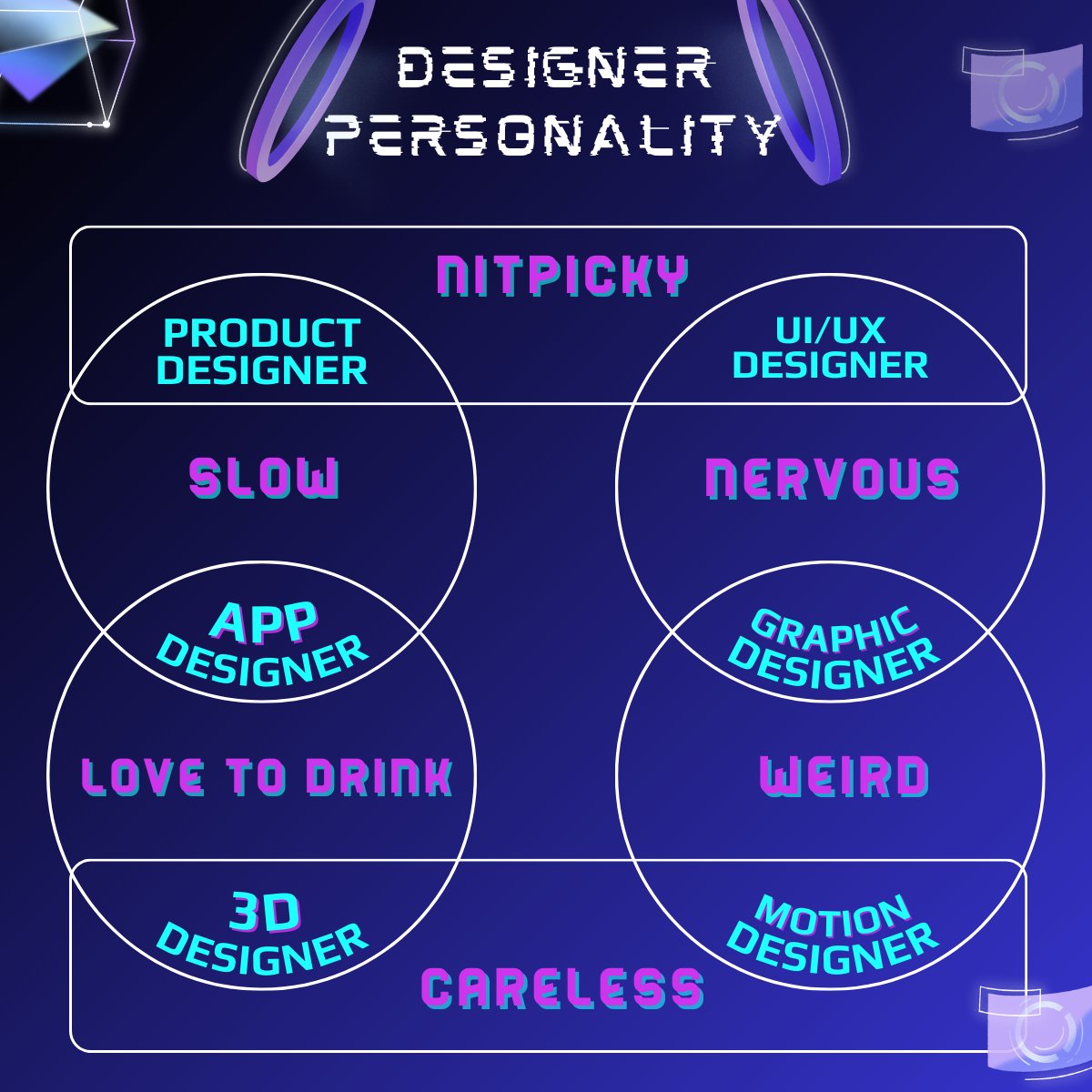 🚀 Discover Your Unique Design Style! 🎨

Wondering what type of designer suits your mood? 
Let's uncover the design personas that align with your personality - 

#DesignerLife #CreativityFlow #DesignStyles #GraphicDesign #UIUX #MotionDesign #ProductDesign #3DDesign #AppDesign