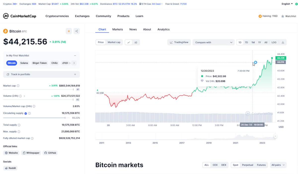 👀 #BTC comeback at $44K. Uptrend