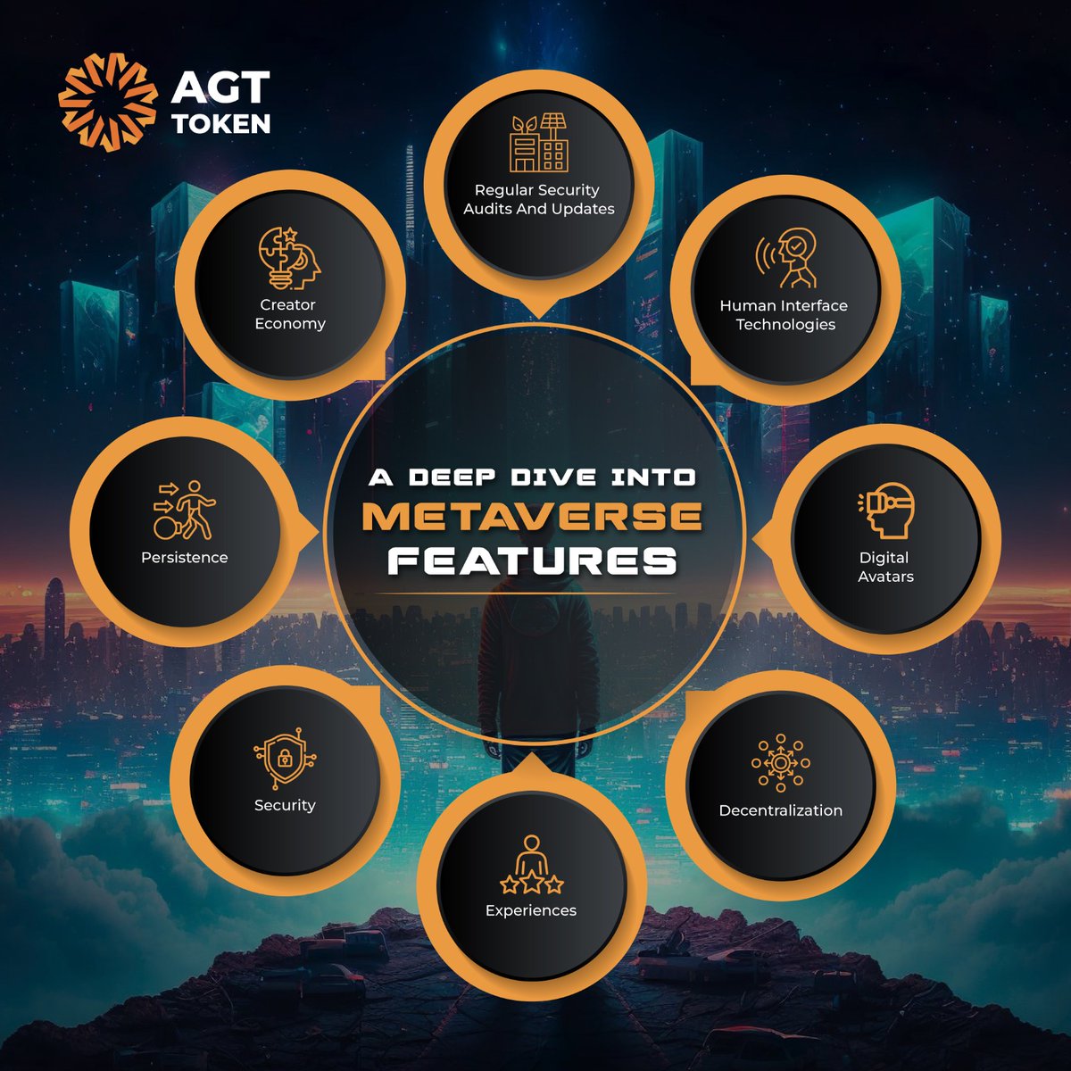 AGT Token is your passport to the ultimate Metaverse experience!  

Unleash the power of social connection like never before. 

Ready to elevate your virtual world? 

AGT Token has your back! 💪 

#AGTToken #MetaverseMasters #LevelUpTogether #FreeSignUp #AirDrop