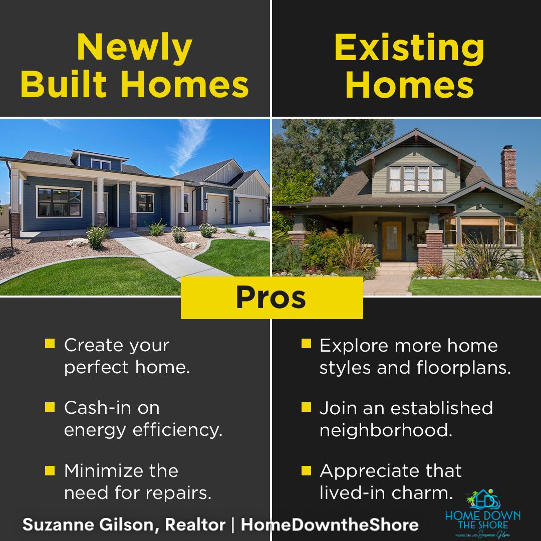 If you're curious about the options in our area, I'm here to help. Let's chat. 

#exploreyouroptions #sellerchoices #existinghomes #newhomes #newconstruction #realestatejourney #homeshopping #moveuphome