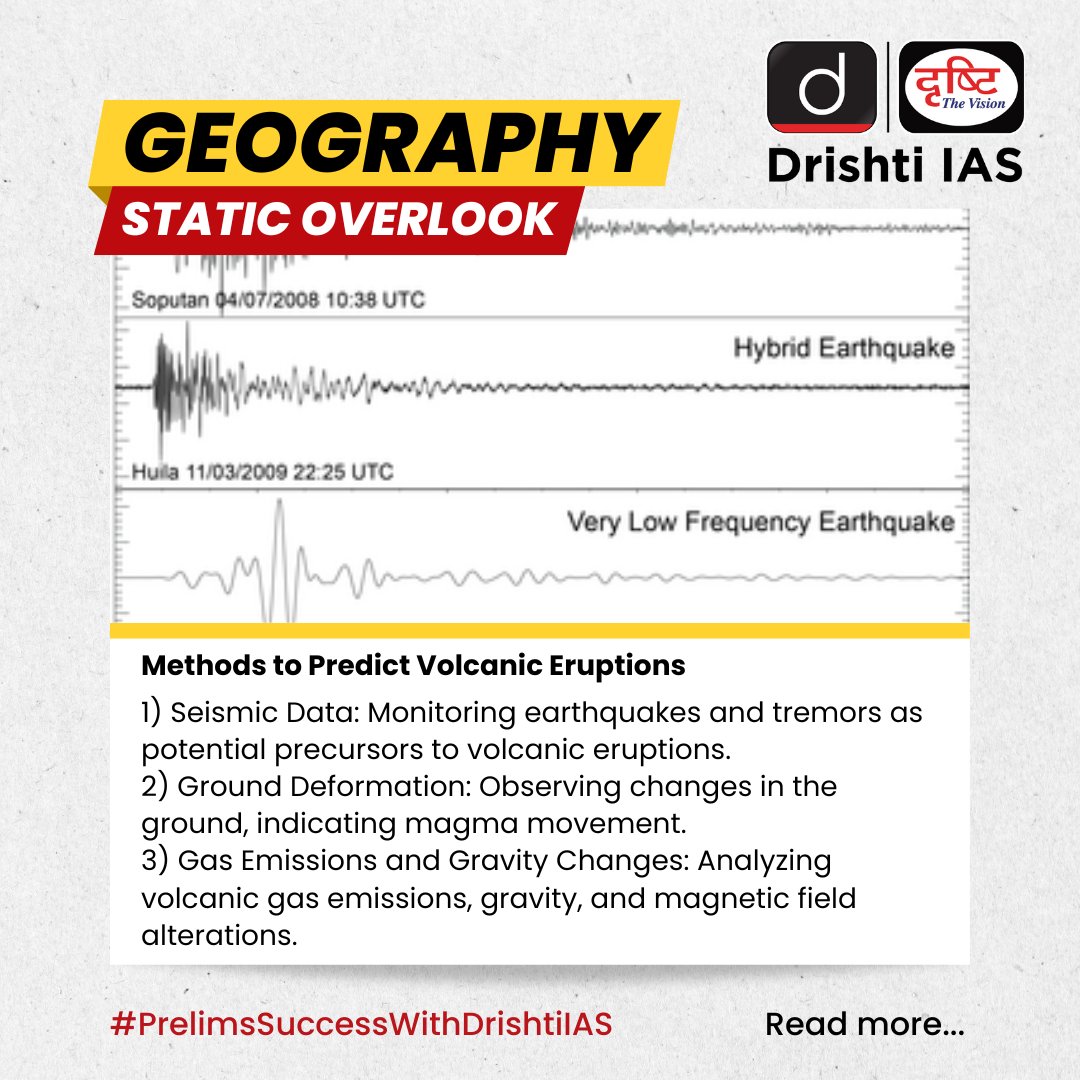 drishtiiaseng's tweet photo. Master the static essentials with #DrishtiStaticOverlook – your roadmap to UPSC 2024 success!
#PrelimsSuccessWithDrishtiIAS #PrelimsWithDrishtiIAS #Geography #Earthquake #Volcano #Prodiction #Prelims2024 #UPSC #UPSC2024 #IAS #CSE #Prelims #Aspirant #DrishtiIAS #DrishtiIASEnglish https://t.co/Z9CNRclnp4