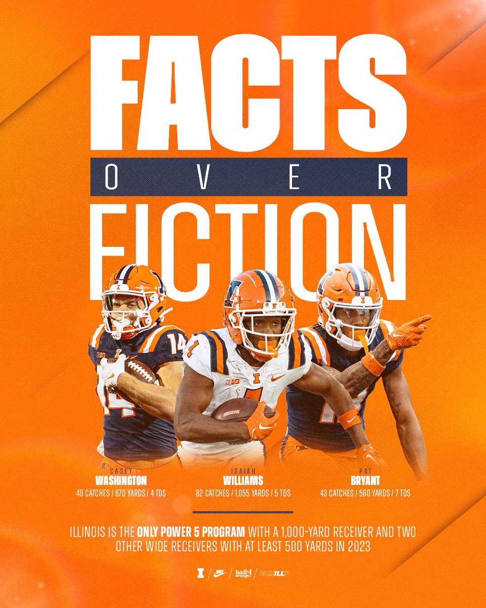 George McDonald (@coachgmcdonald) on Twitter photo 