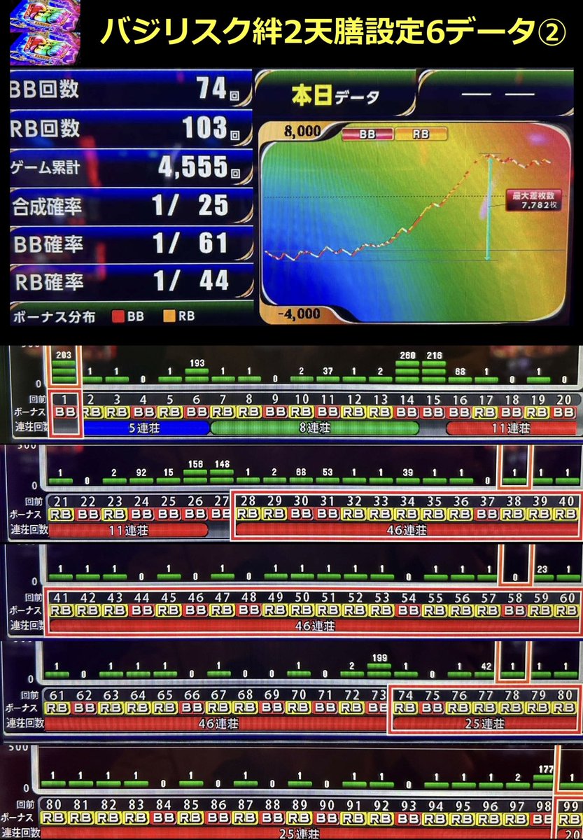🌈行列本🪙 on X