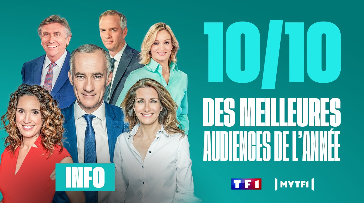#Audiences #Top10 #2023 #Information @TF1 L'Information du Groupe TF1 enregistre les 10 meilleures audiences des rendez-vous d'actualité en 2023 !