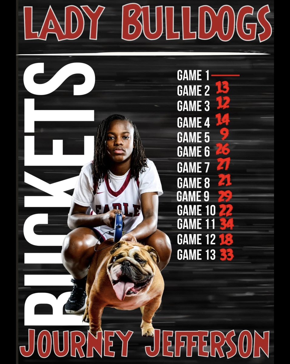 Overlookedgbb (@overlookedgbb) on Twitter photo Earle Ar has to gems…
<a href="/JadaMaples/">jada maples</a> <a href="/JourneyJ2027/">Journey Jefferson👽</a> have the Lady Bulldogs trending in the right direction. Maples is averaging 24 while Jefferson is bringing 22. These two are a must see!! <a href="/pd_skillz/">Mavs Elite GUAA</a> <a href="/MarcRenelique/">Marc Renelique (Reach4TheStars✨Basketball Academy)</a> <a href="/ShaneLaflin/">Shane Laflin</a> <a href="/nbnbball/">Coach TJ Jones</a> <a href="/big73miller/">Kevin Miller</a> <a href="/bballjkey/">Jason Key</a> <a href="/RRainwater1037/">Randy Rainwater</a> Earle Ar has to gems…
<a href="/JadaMaples/">jada maples</a> <a href="/JourneyJ2027/">Journey Jefferson👽</a> have the Lady Bulldogs trending in the right direction. Maples is averaging 24 while Jefferson is bringing 22. These two are a must see!! <a href="/pd_skillz/">Mavs Elite GUAA</a> <a href="/MarcRenelique/">Marc Renelique (Reach4TheStars✨Basketball Academy)</a> <a href="/ShaneLaflin/">Shane Laflin</a> <a href="/nbnbball/">Coach TJ Jones</a> <a href="/big73miller/">Kevin Miller</a> <a href="/bballjkey/">Jason Key</a> <a href="/RRainwater1037/">Randy Rainwater</a>