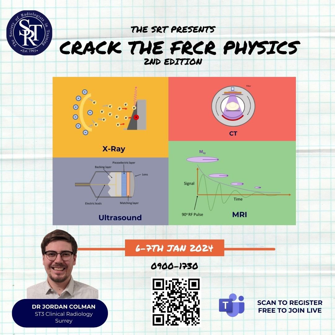 1) The SRT is back for a 2nd year with the 'Crack the FRCR Physics' course after it's success in 2023! This free weekend course will cover the main areas of the curriculum, and reinforce high yield topics, including a 100-question mock exam! tinyurl.com/SRTPhysics