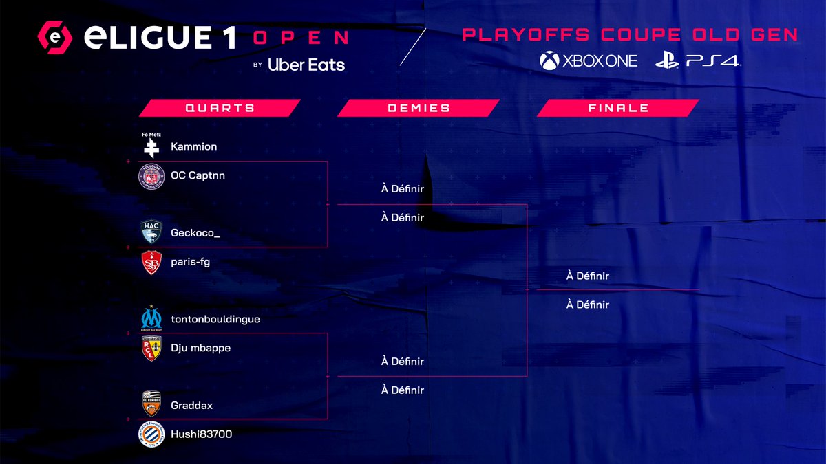 Les quarts de finalistes #OldGen sont connus ! Qui sortira vainqueur de ce bracket final de l’#eLigue1Open by @ubereats_fr ? 🏆 Réponse ce soir ⬇️