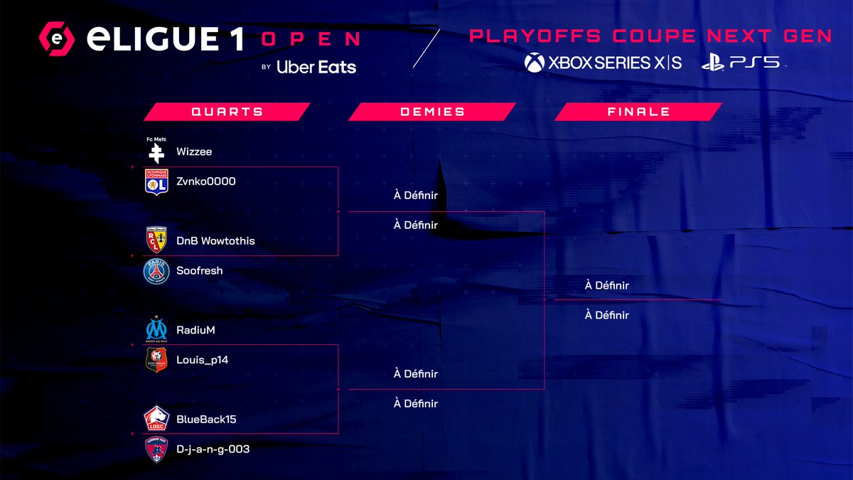 Place aux quarts de finale #NextGen ! Qui sera le grand gagnant de ce bracket final de l’#eLigue1Open by @ubereats_fr ? 🏆 Réponse ce soir ⬇️
