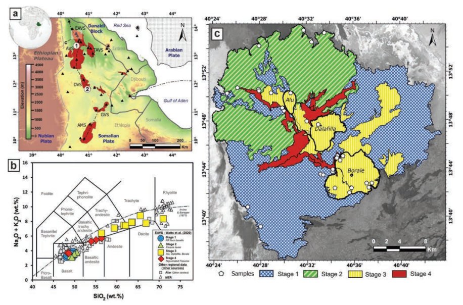 This edition includes the second instalment on that trip plus a wealth of other content, including: ▪️ Details of the first evening lectures of 2024 ▪️ @WattsGeology of @OceanEarthUoS and recipient of a GA New Researcher Award, on characterizing magnetism in Afar, Ethiopia