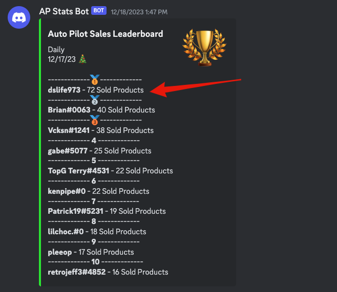 Dropship Calendar tweet media