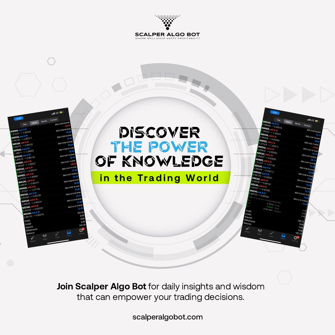 ScalperAlgoBot's tweet image. Are you ready to level up your trading game? 💰📈
Become a member of Scalper Algo Bot today and unlock the full potential of AI-based trading. Choose your plan to gain exclusive access to our premium algo collection and take charge of your trading journey. 💹
#scalperalgobot