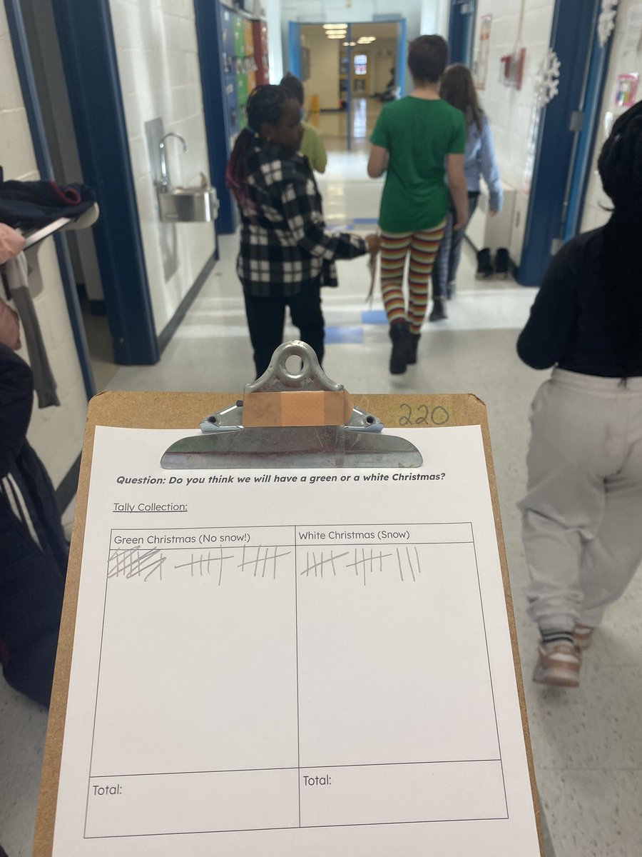 lvalksocsb's tweet image. “Ms Valks, whats a green Christmas ?”
After a discussion, we looked at the weather & made our own predictions.
We extended our learning by asking 30 ppl what their prediction is, tallied our answers & graphed the data!
@AssumptionOCSB #ocsbMath #ocsbDeepLearning