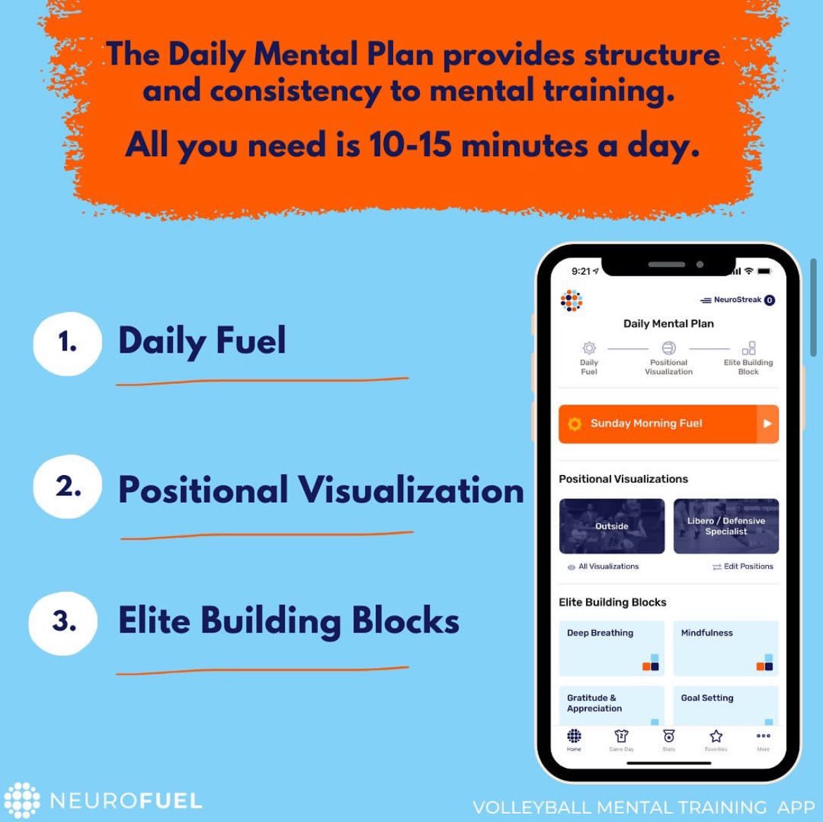 Westosha Central VB (@westoshavball) on Twitter photo We are so excited to provide all athletes in our program with <a href="/neurofuelmt/">NeuroFuel Mental Training</a> NeuroFuel Mental Training App. This is a great investment in you as an athlete and person so you can train mental skills, become your best on & off the court, & allow our team to use mindset as a strength. We are so excited to provide all athletes in our program with <a href="/neurofuelmt/">NeuroFuel Mental Training</a> NeuroFuel Mental Training App. This is a great investment in you as an athlete and person so you can train mental skills, become your best on & off the court, & allow our team to use mindset as a strength.