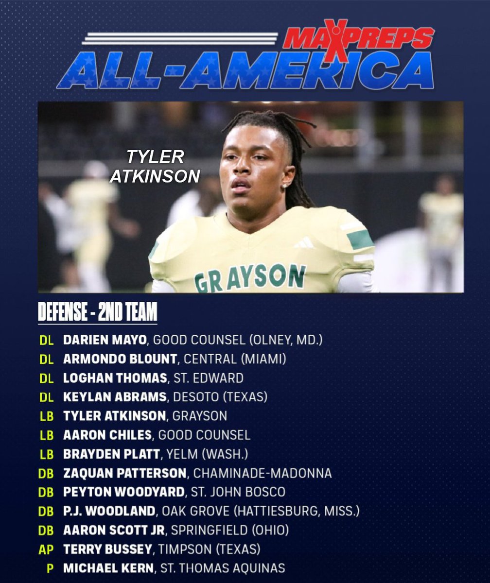 ‼️MaxPreps All-America Team‼️
Thanks, <a href="/MaxPreps/">MaxPreps</a> 💯 #AGTG 
I'm blessed to be the only sophomore 
selected. #AtkNup
<a href="/GraysonRams/">Grayson Rams 2023</a> <a href="/CoachSB_4theG/">Santavious Bryant</a>
<a href="/Zack_Poff_MP/">Zack Poff</a> <a href="/CBSSports/">CBS Sports</a>
<a href="/ChadSimmons_/">ChadSimmons</a> <a href="/RustyMansell_/">Rusty Mansell</a>
<a href="/adamgorney/">Adam Gorney</a> <a href="/jeffsentell/">Jeff Sentell</a> <a href="/TheUCReport/">Billy Tucker</a> 

Full team ⬇️
maxpreps.com/news/rlC33gDdY…