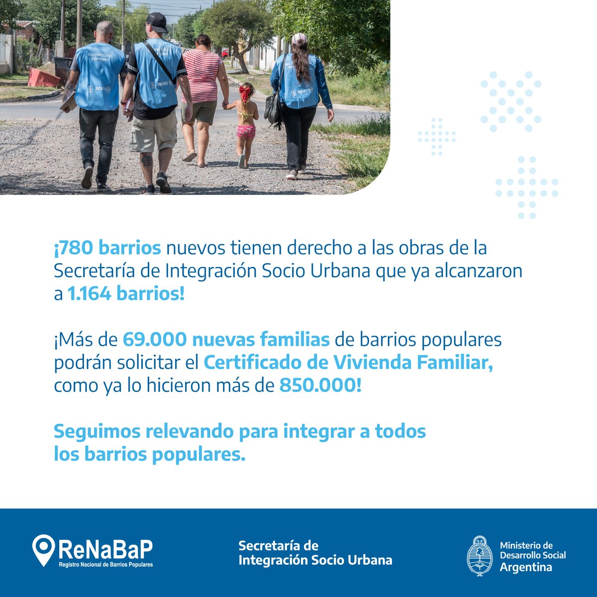 Renabap_Ar's tweet photo. #ReNaBaP 💙 Actualización del Registro Nacional de Barrios Populares 2023
🙌🏼 ¡Ahora el Registro alcanza a 6.467 #BarriosPopulares en todo el país!
¡780 barrios más tienen derecho a las obras de la Secretaría de Integración Socio Urbana que ya alcanzaron a 1.164 barrios! 👷🏻♀️👷🏼 https://t.co/bkBYhsW0dg
