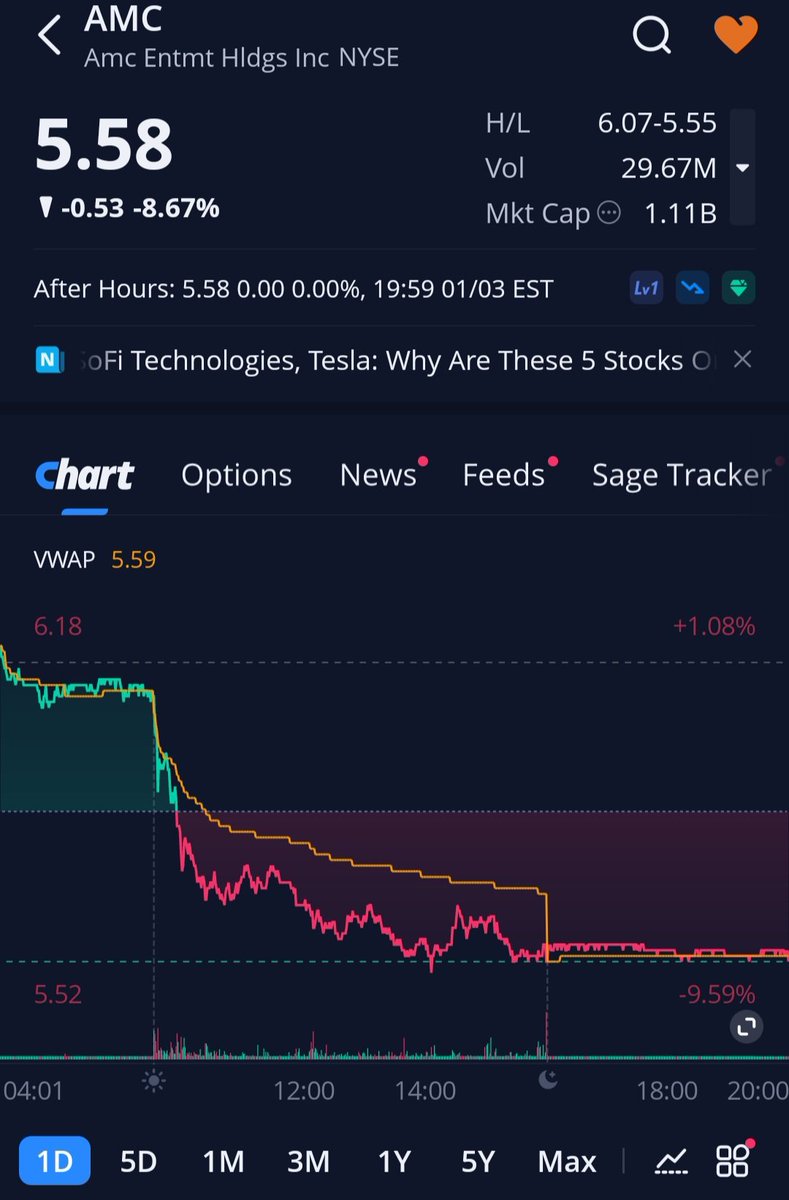 AdamGre31936695's tweet photo. Best time to buy!
#NEWWAVE https://t.co/mPPQAIc09l