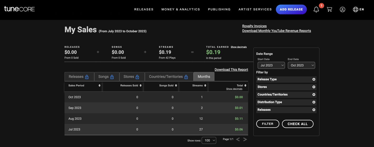 My first passive income from my songs! Thank you listeners :)

<a href="/TuneCore/">TuneCore</a> <a href="/edfringe/">Edinburgh Festival Fringe</a> #comedy #musicalcomedy #tunecore