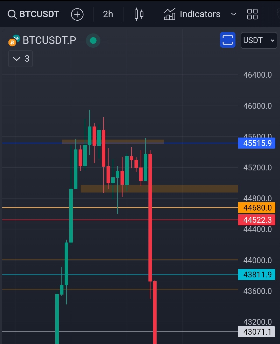Tech_Tycoon's tweet photo. Dont wanna miss a #BTC    move ever again??

Now you won't 

🔥FREE TELEGRAM GROUP🔥 finally here

Step 1: Follow, Like and RT this Tweet

Step 2: Signup and Trade using my Link (upto $800 bonus) and DM me UID 

https://t.co/DorMuZXt1r

Thats it 😊

Limited Slots for 1 week 🛑 https://t.co/LvrZbMeTrY