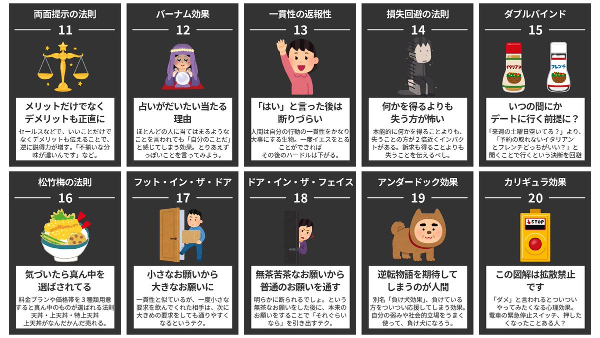 antoshia2n's tweet photo. 人を動かすならコレです。 https://t.co/vrdGFpq8P7