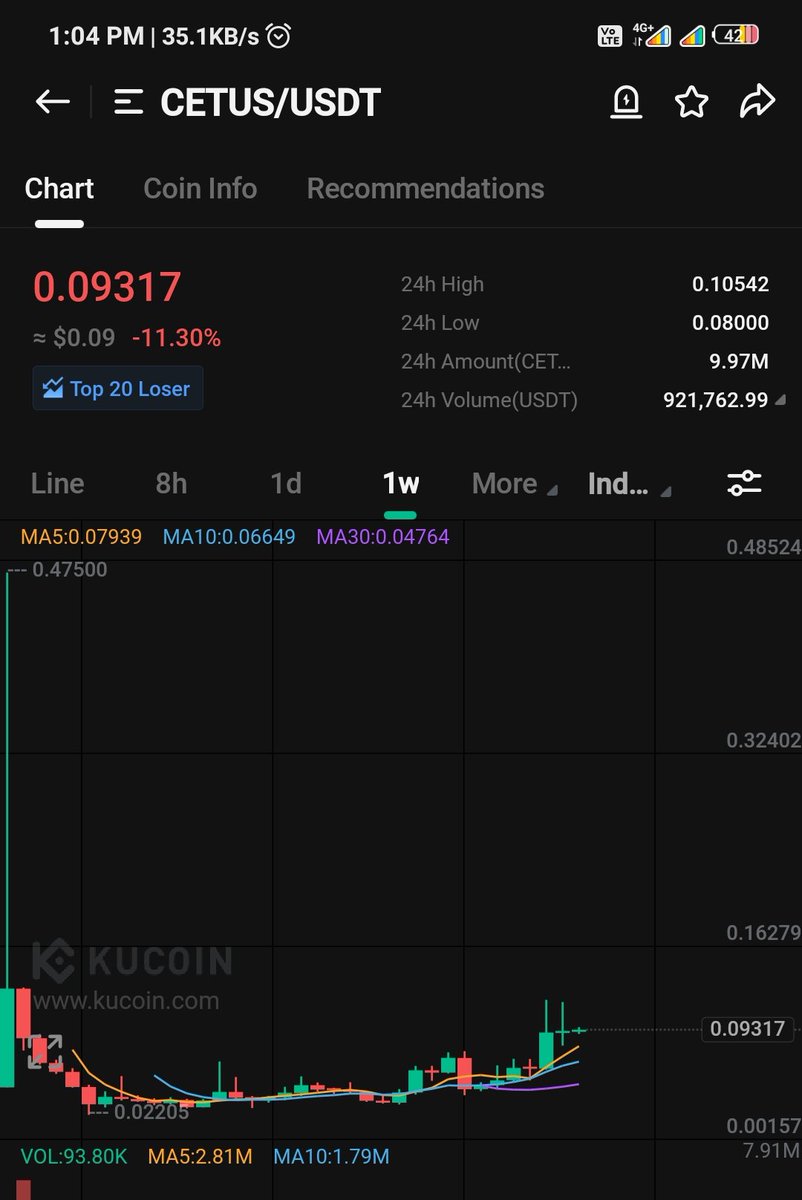 CoinQTS tweet picture