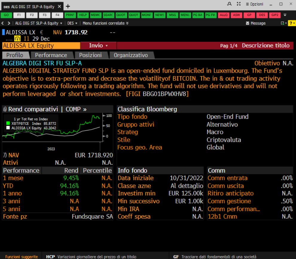 AlgebraDigit's tweet photo. Bloomberg has updated the NAV of the fund: 1'718.92 euro. We started at 1'000 euro 14 months ago on October 31, 2022. 14-months performance +71.89%. Monthly performance +9.45%. Year 2023 performance +94.16%. #bitcoin https://t.co/y9vpt6ozgE