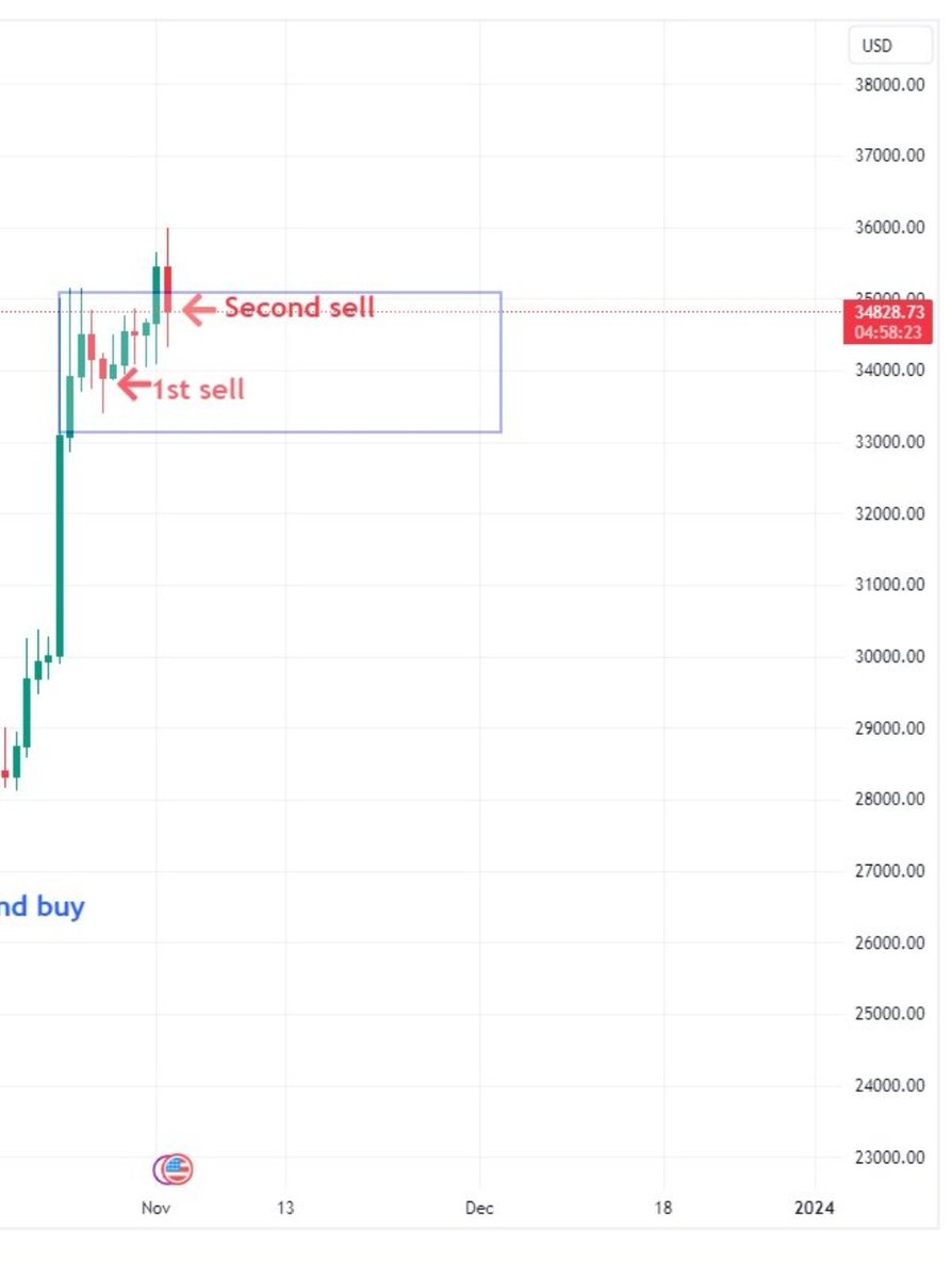 Alex3Crypto tweet media