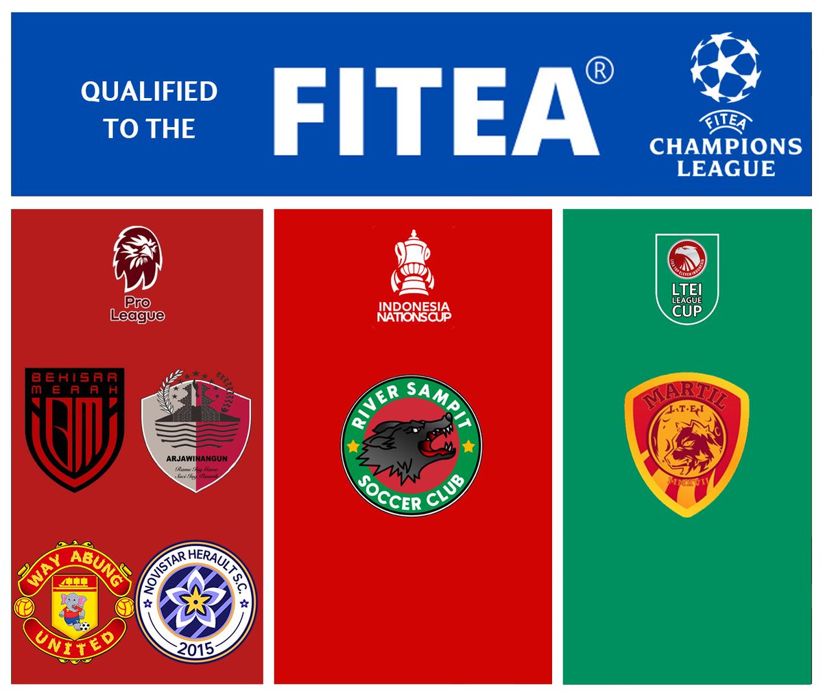 LigaTopEleven's tweet photo. Here's the Indonesia representative for the upcoming @FITEA_Official Champions League 13th Edition:
๐ @BekisarmerahTBN
๐ฅ @arjawinangun_
๐ฅ @wayabungunited
4โฃ @NovistarHSC
๐ฅ @Rujiyanto17
๐ฅ @Martil_Official
#LigaTopEleven
#FITEACL https://t.co/uusGuT4jv2